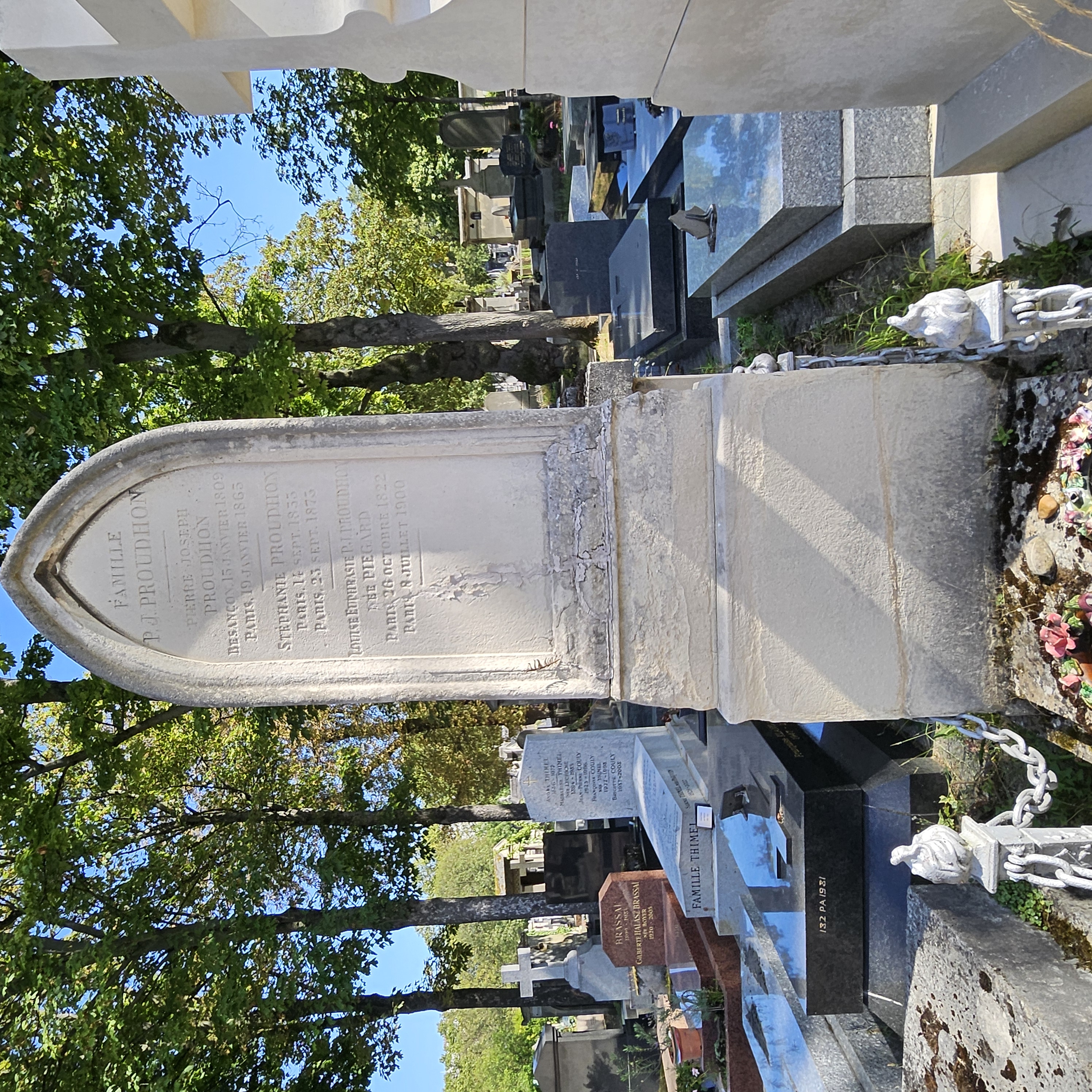 Tombe de Pierre-Joseph Proudhon