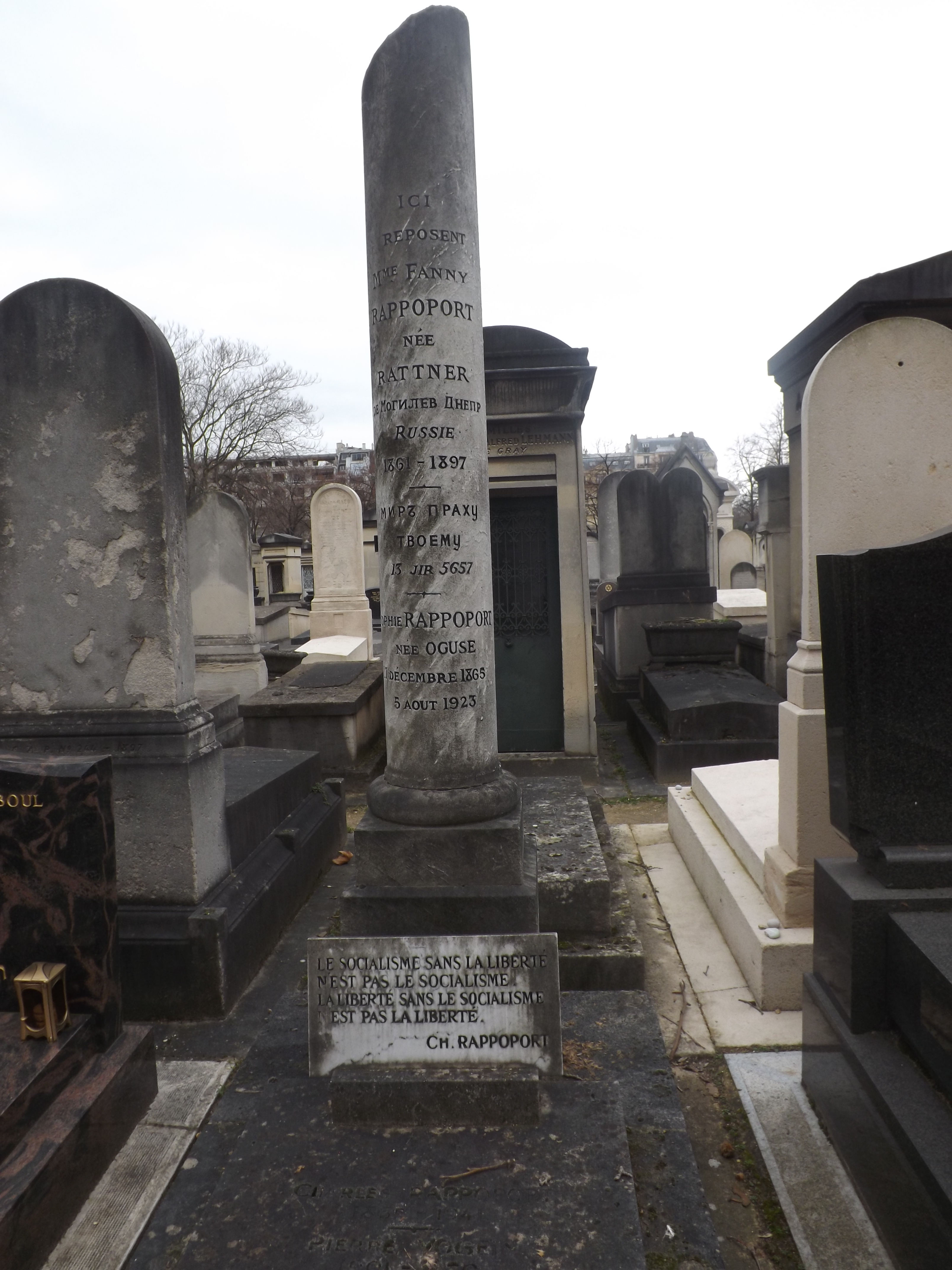 Tombe de Charles Rappoport